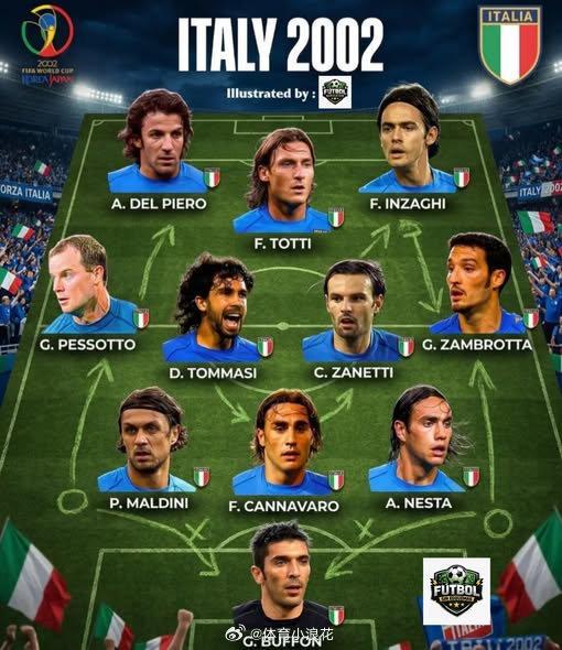 2002年的意大利队，你当年开始看球了吗？  cr：FolkFootball 