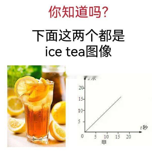 4996【求】此图无水印版以及更多类似的理科梗图春日放个疯 ​​​