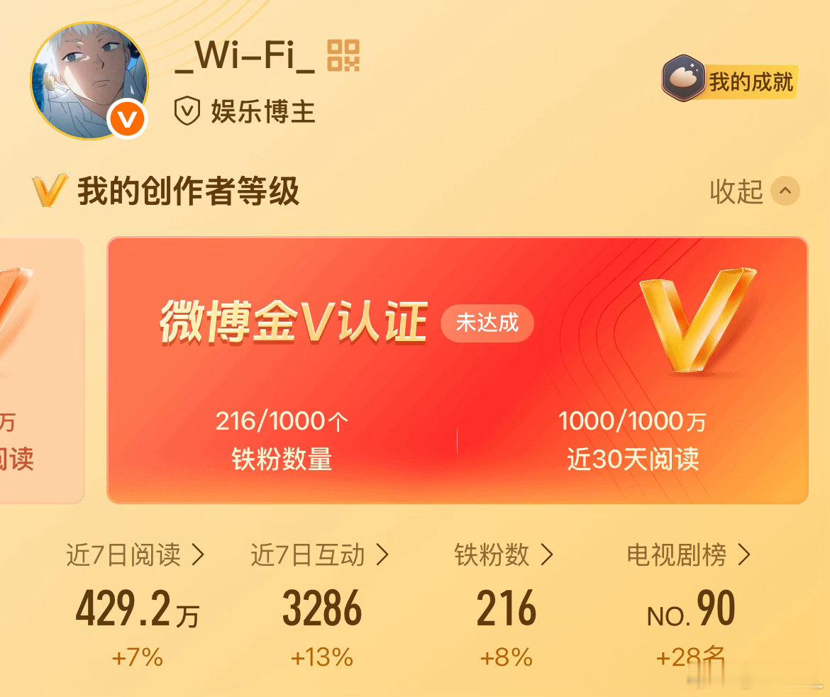 早上好 