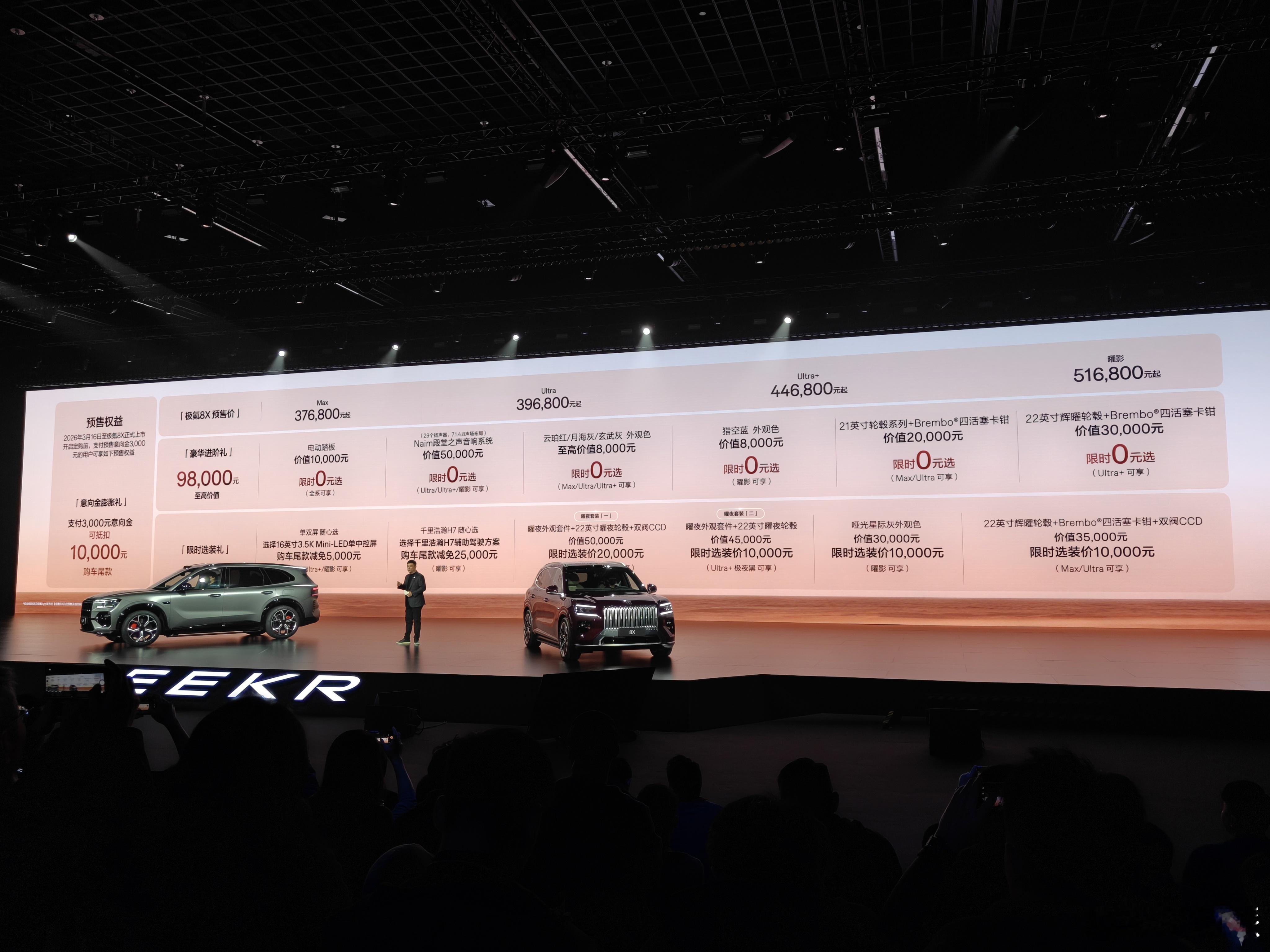 极氪 8X预售价出来了，37.68 万元起预售权益给的挺足，具体看图极氪8X新公