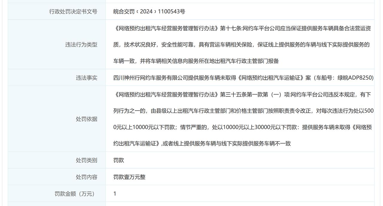 近日，四川神州行网约车因提供服务车辆未取得《网络预约出租汽车运输证》，被合肥市交