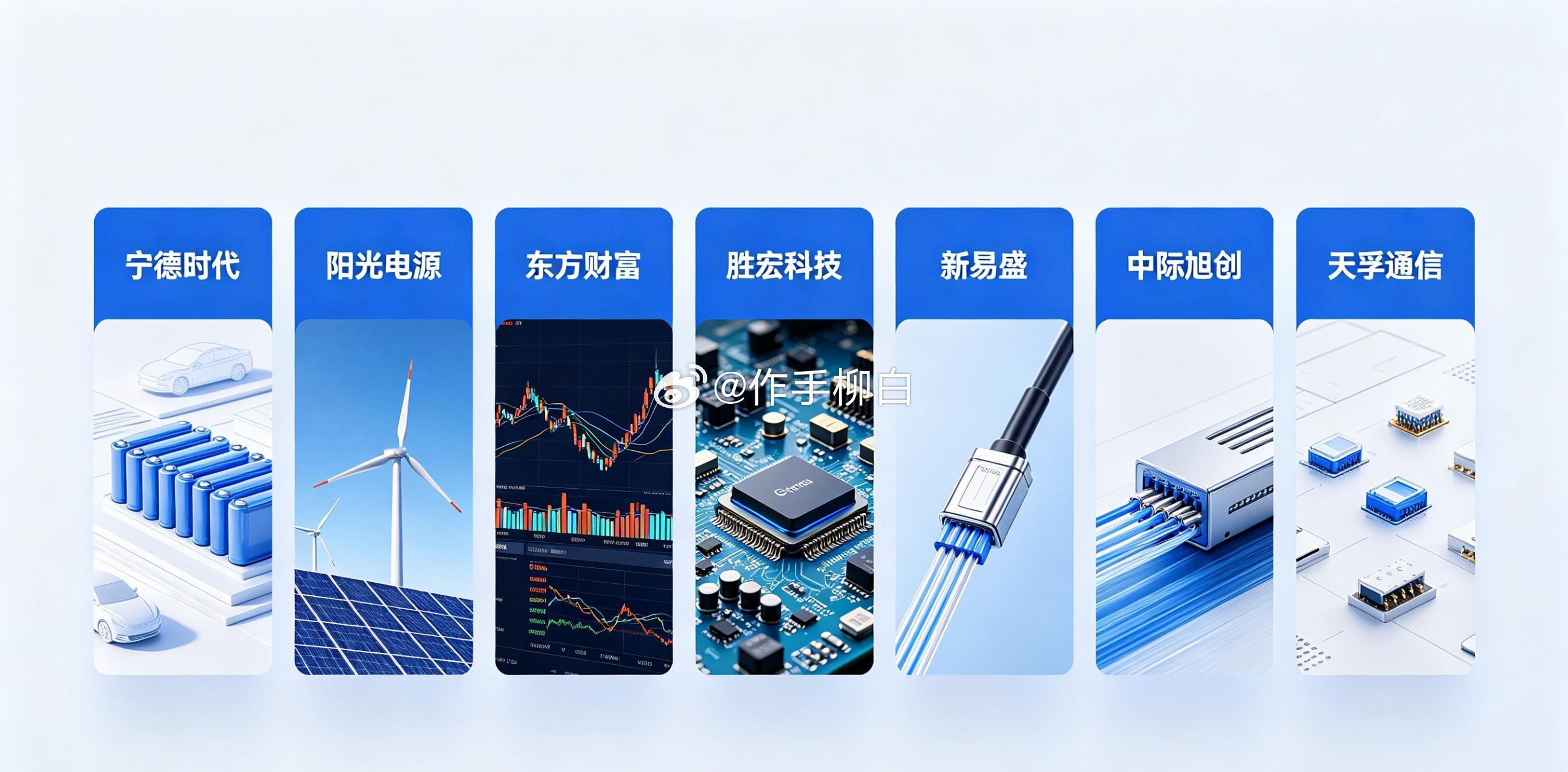 有条件要上，没条件创造条件也要上美股科技圈有公认的“七巨头”：苹果、微软、英伟达