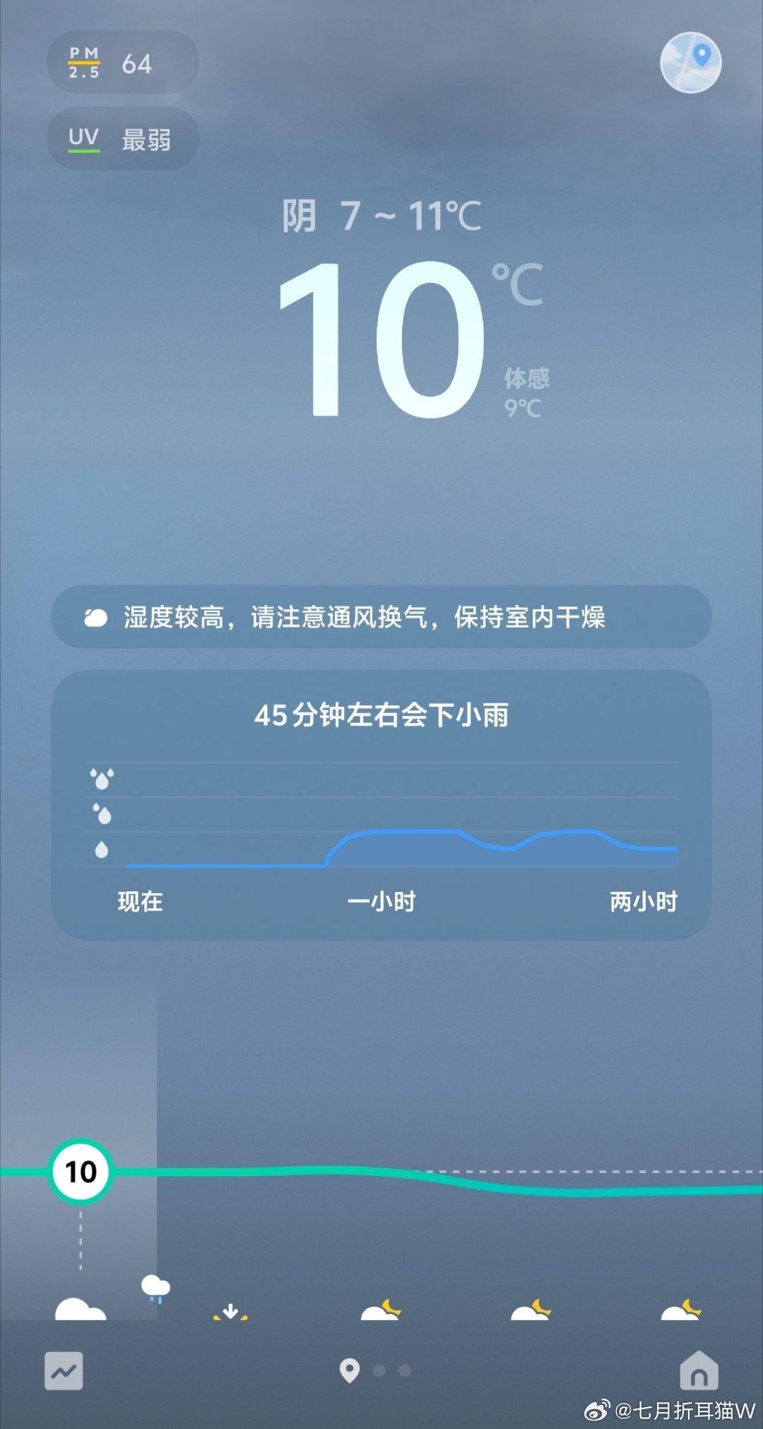 这温度应该不热吧，为什么我在回家的路上看到了小学生穿着短袖，吃着冰淇淋