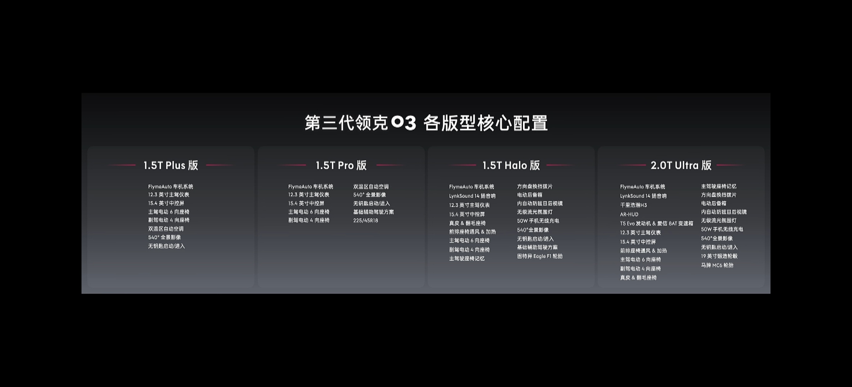 第三代领克03这价格真nb，2.0T8AT版本13.88万…还送赛道体验券+赛道