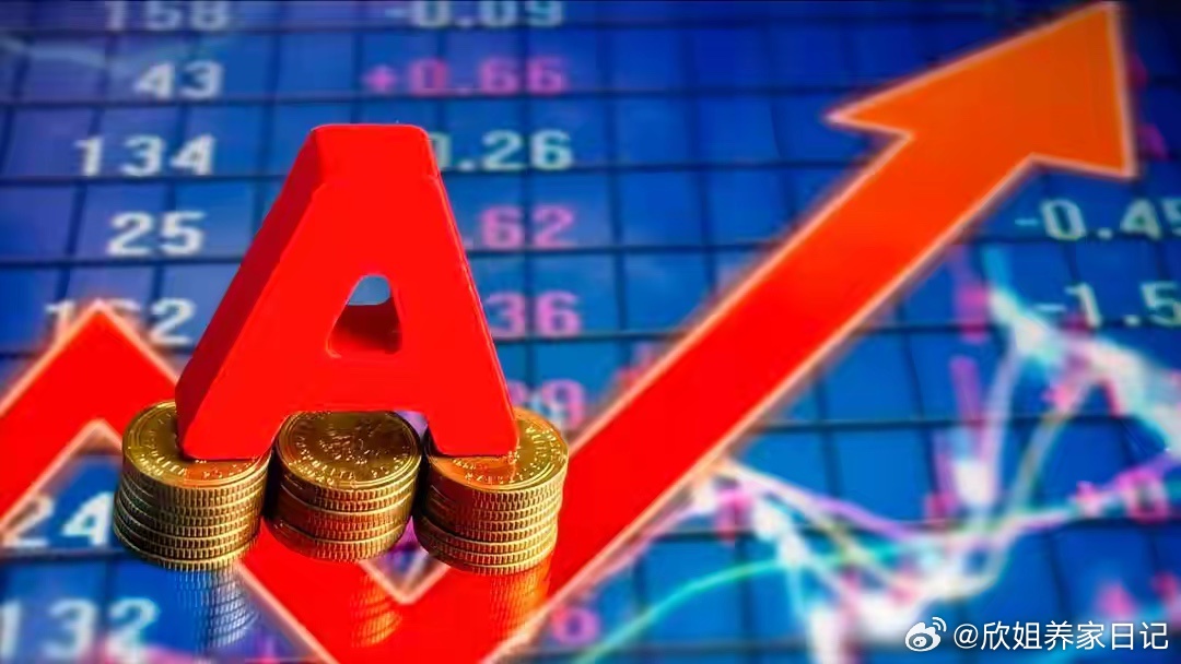 一觉醒来3条消息刷屏，下周A股怎么看？给你说清楚美股三大利空来袭1️⃣ 油价上行