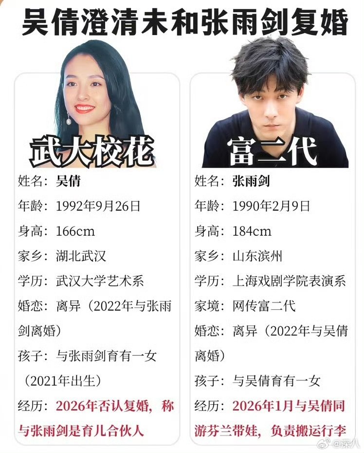 吴倩回应自己一个人带孩子吴倩回应一个人带孩子 吴倩回应自己一个人带孩子，来看看吴