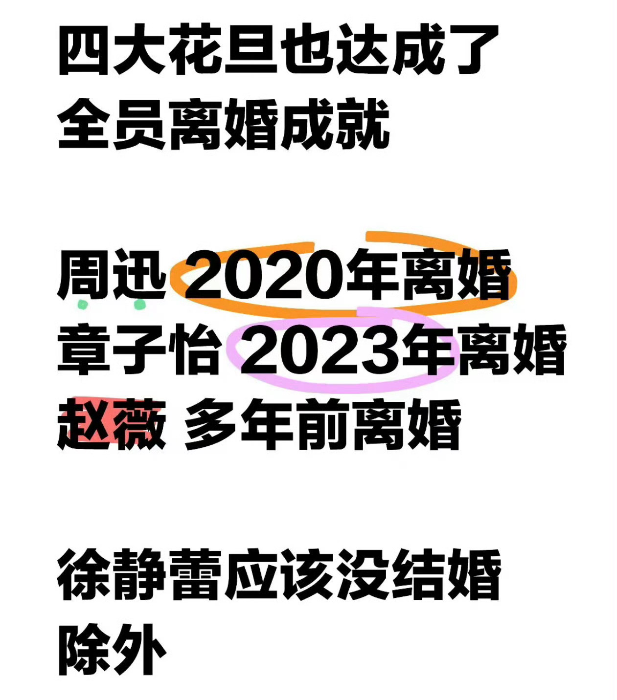 赵薇离婚 赵薇黄有龙离婚，感觉娱乐圈能走到最后的很少[喵喵] 