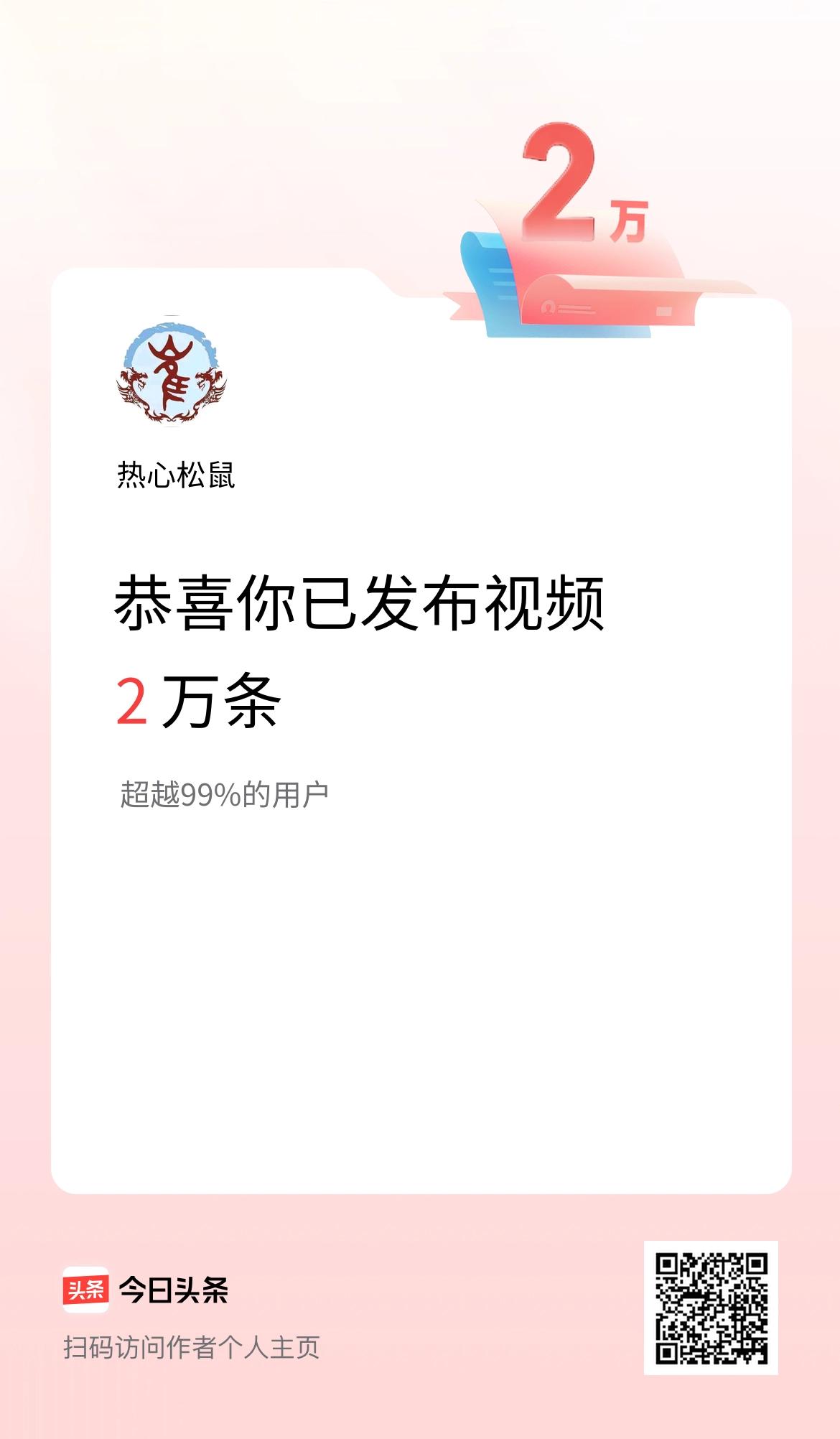 我在头条累计视频投稿2万个