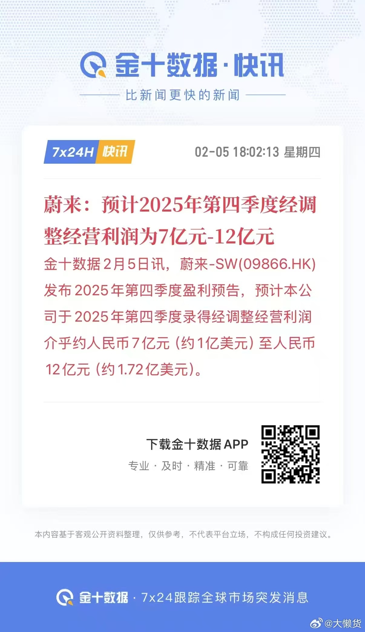 蔚来Q4 竟然真的盈利了牛的一逼啊，完成了很多人觉得不可能完成的任务恭喜蔚来 蔚