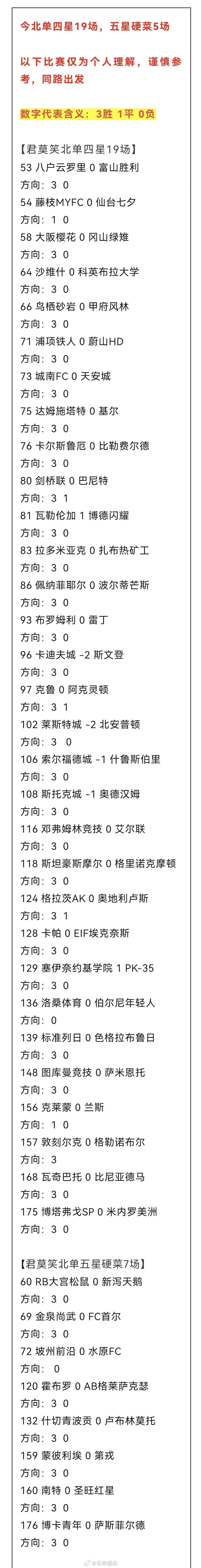 北京单场 北单8月8日扫盘🔥 