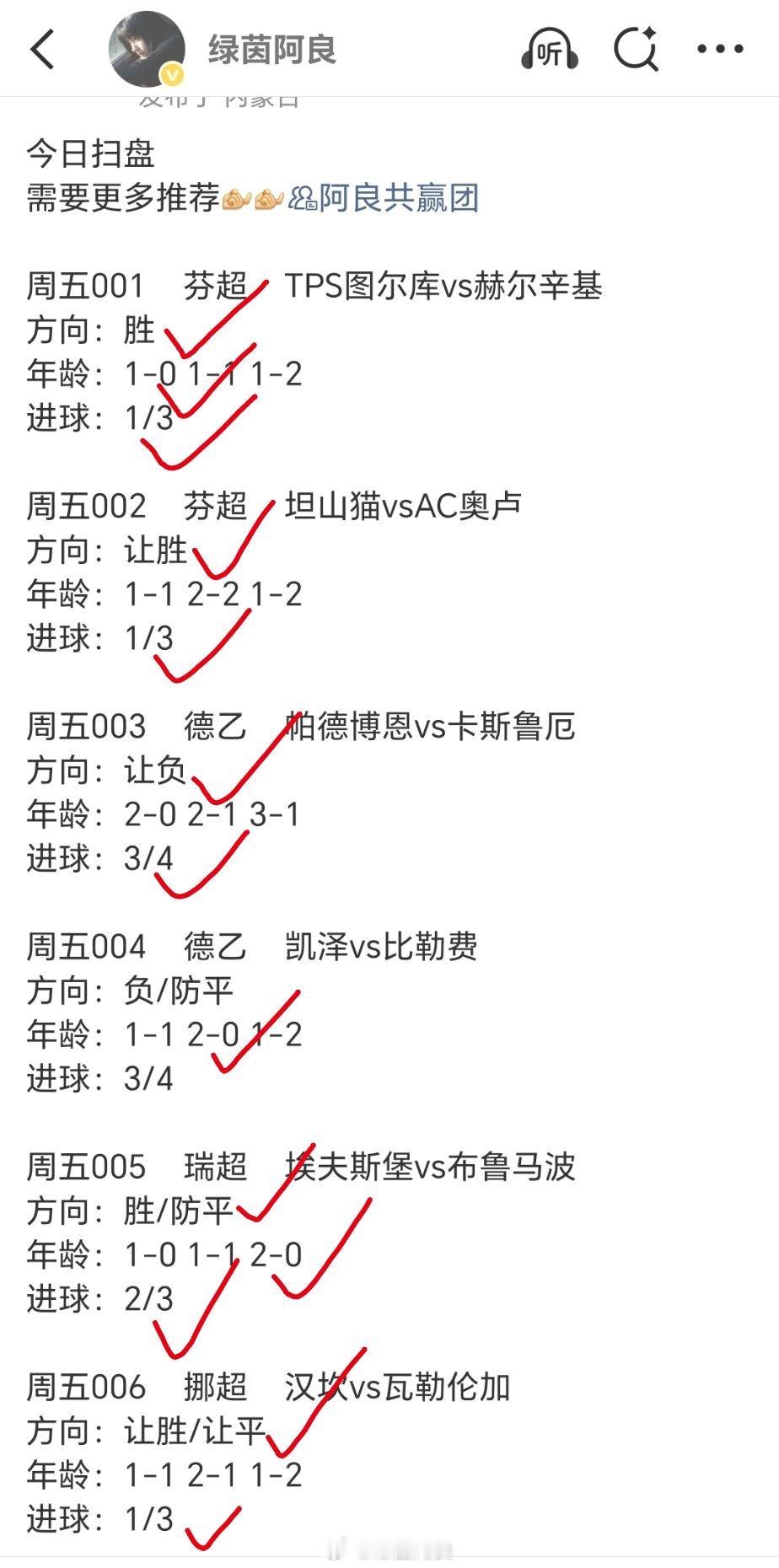 昨日扫盘6红5，香喷喷的肉串肥而不腻阿良共赢团体彩足球﻿﻿