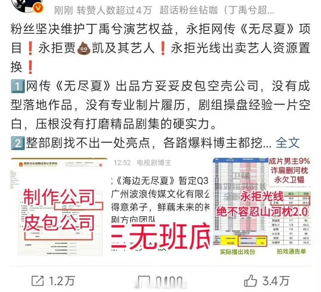 丁禹兮粉丝对于网传的丁禹兮将要跟孟子义合作新剧《无尽夏》意见很大啊，不同意看到这