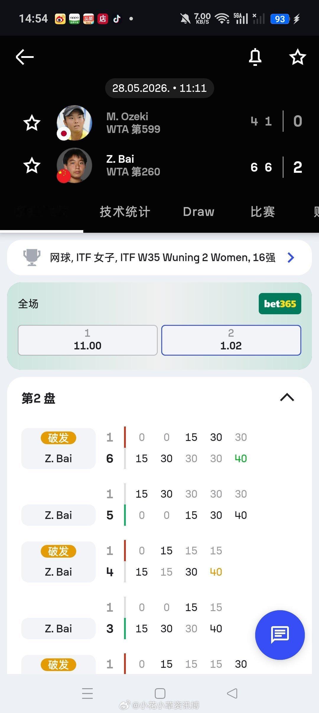 小花小草资讯  【🇨🇳武宁W35】女单第第二轮🇨🇳2号种子白卓璇6-46