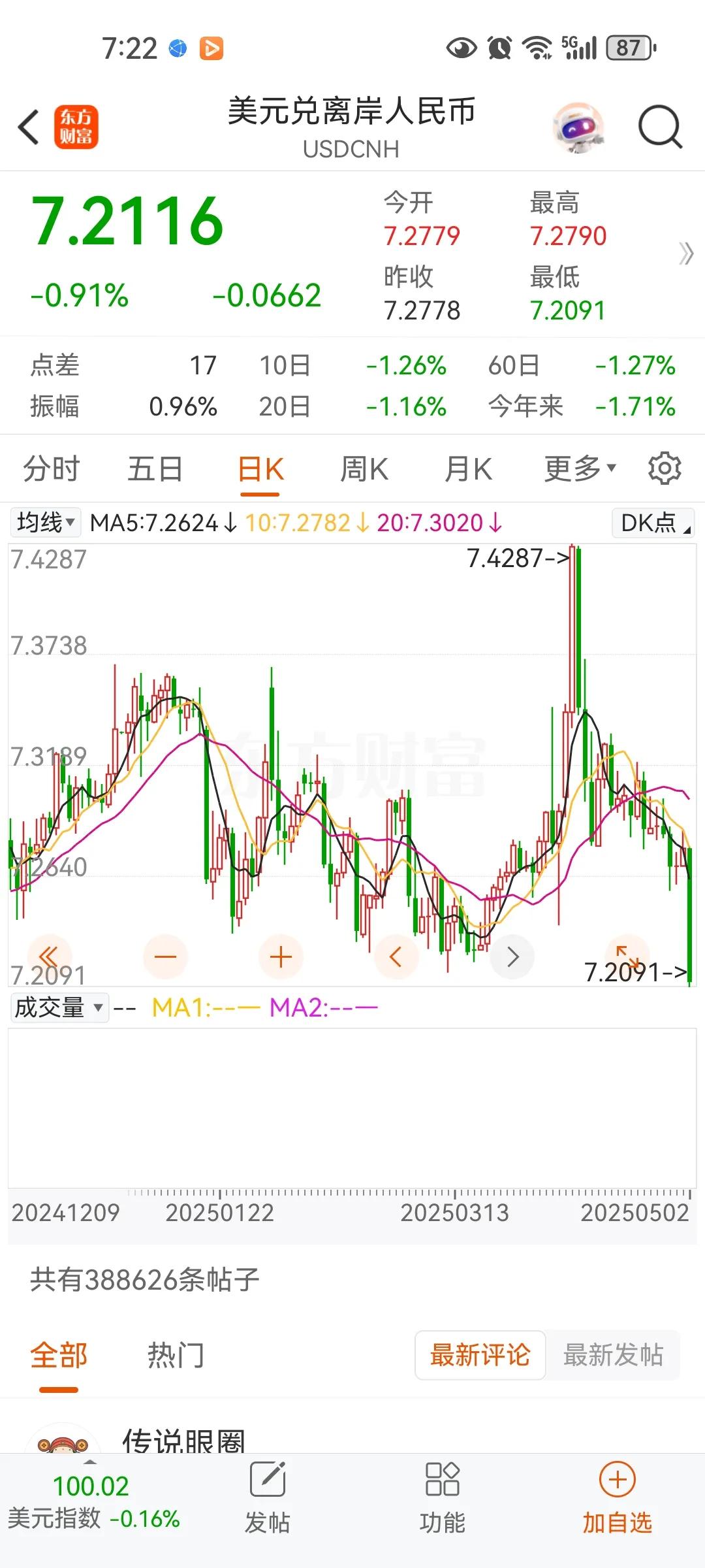 美国明知道贸易战对美国有巨大损失，但为什么推进，主要还是看清楚我们死穴，点了我们