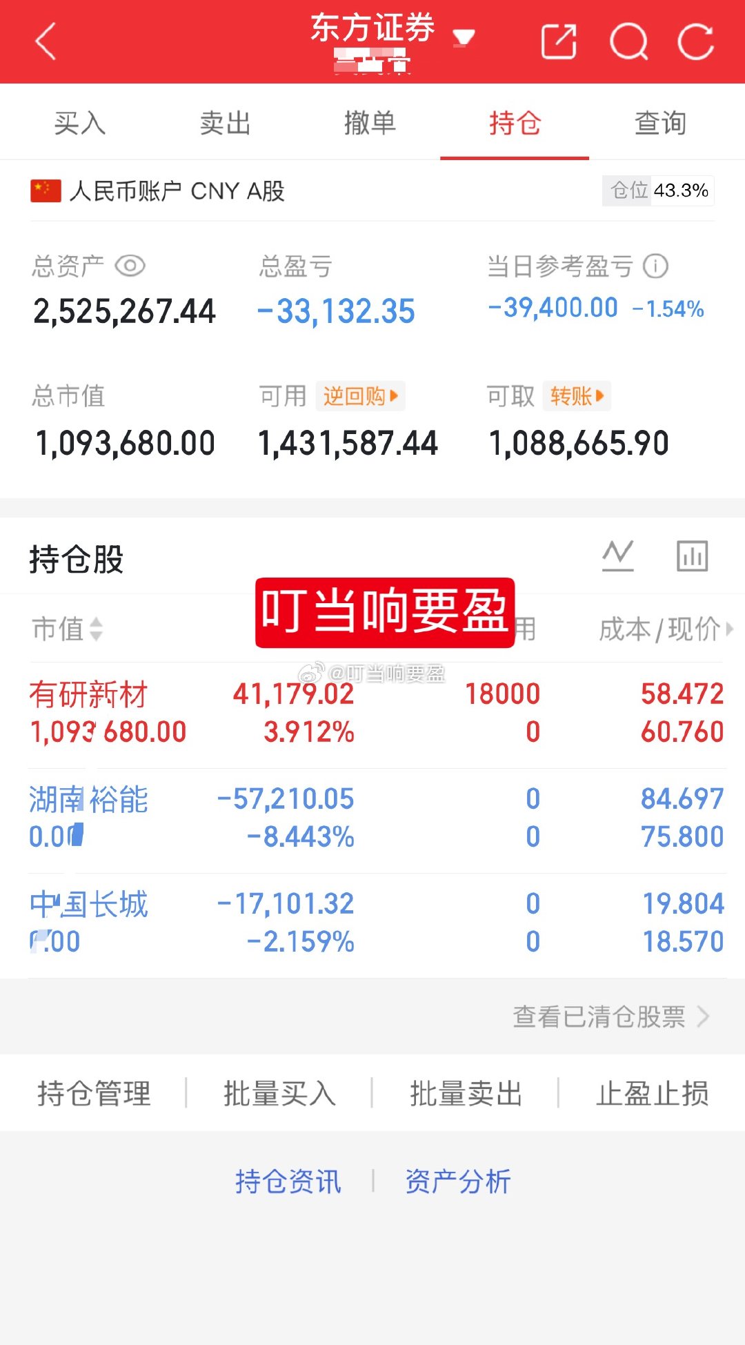 1百w挑战一年翻5倍（第85天）今天卖出：301358湖南裕能 000066中国