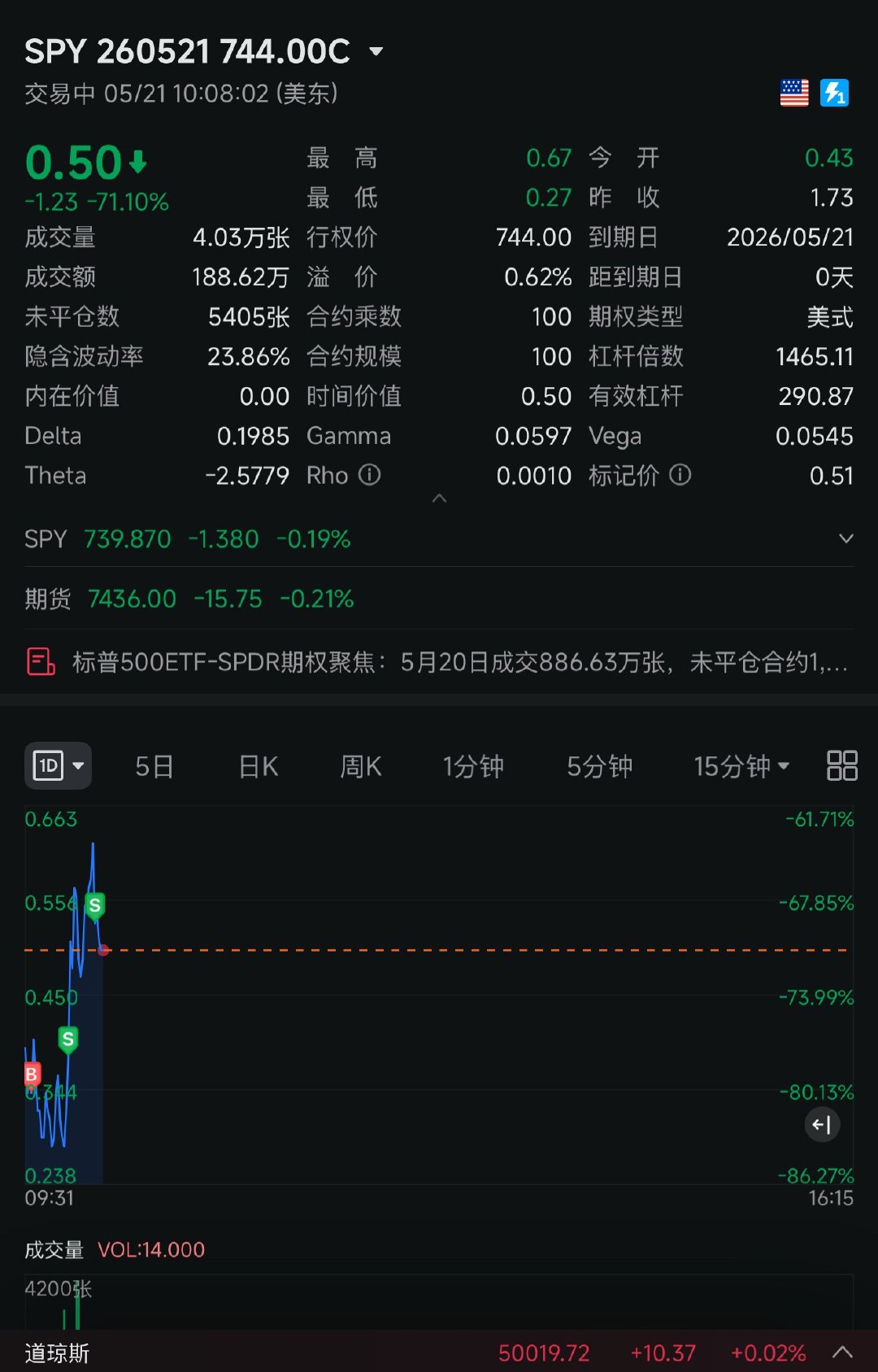 收工