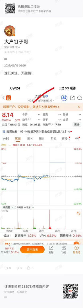 兄弟姐妹们跟上的已经加鸡腿了[鸡腿][鸡腿]，主力给力[给力][给力]，点点赞评