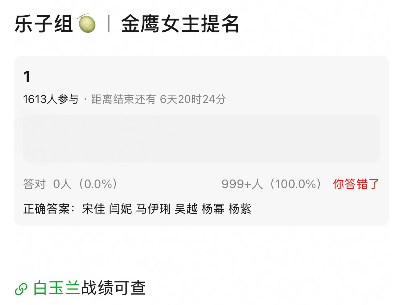 🍉主爆料金鹰奖视后提名名单，结果评论区：“这都不用爆料，只能是这几个。”“不然