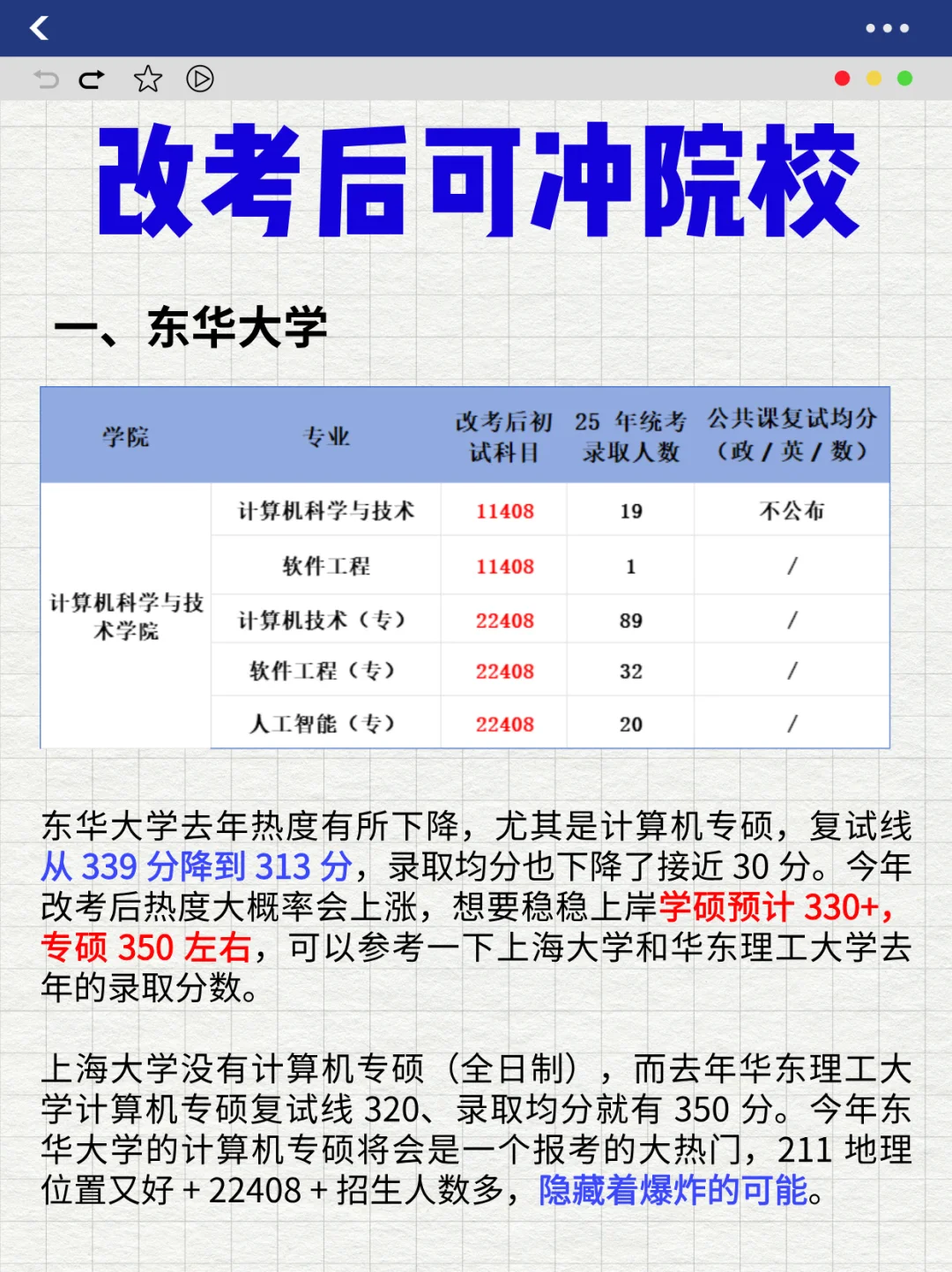 今年改考408的院校有8所可冲！