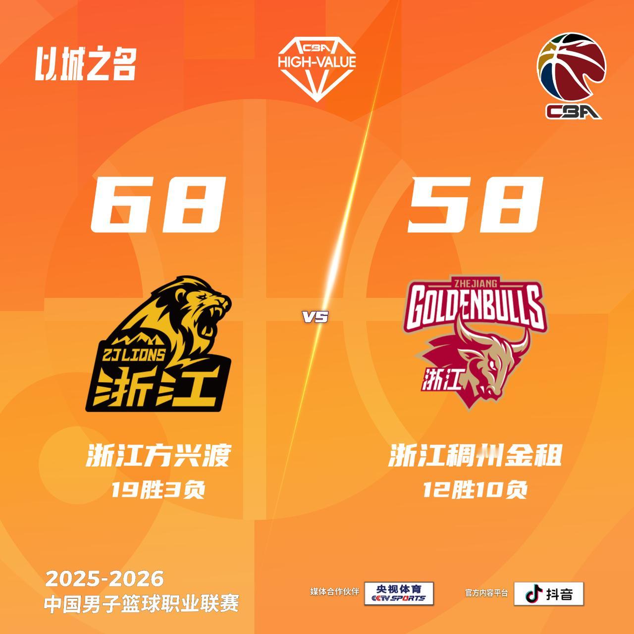 浙江方兴渡 68-58 浙江稠州金租广厦男篮vs浙江男篮
浙江方兴渡：塔克18分