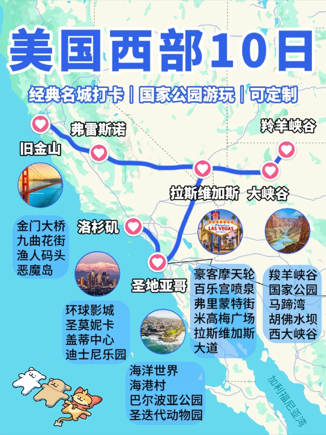 美国旅游‼️美西旅游不绕路保姆级攻略