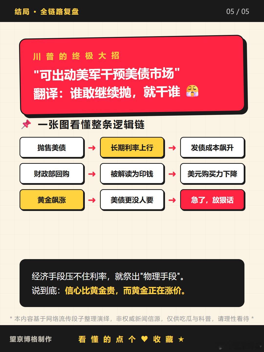 美债遭大规模抛售特朗普称可出动美军干预美债市场