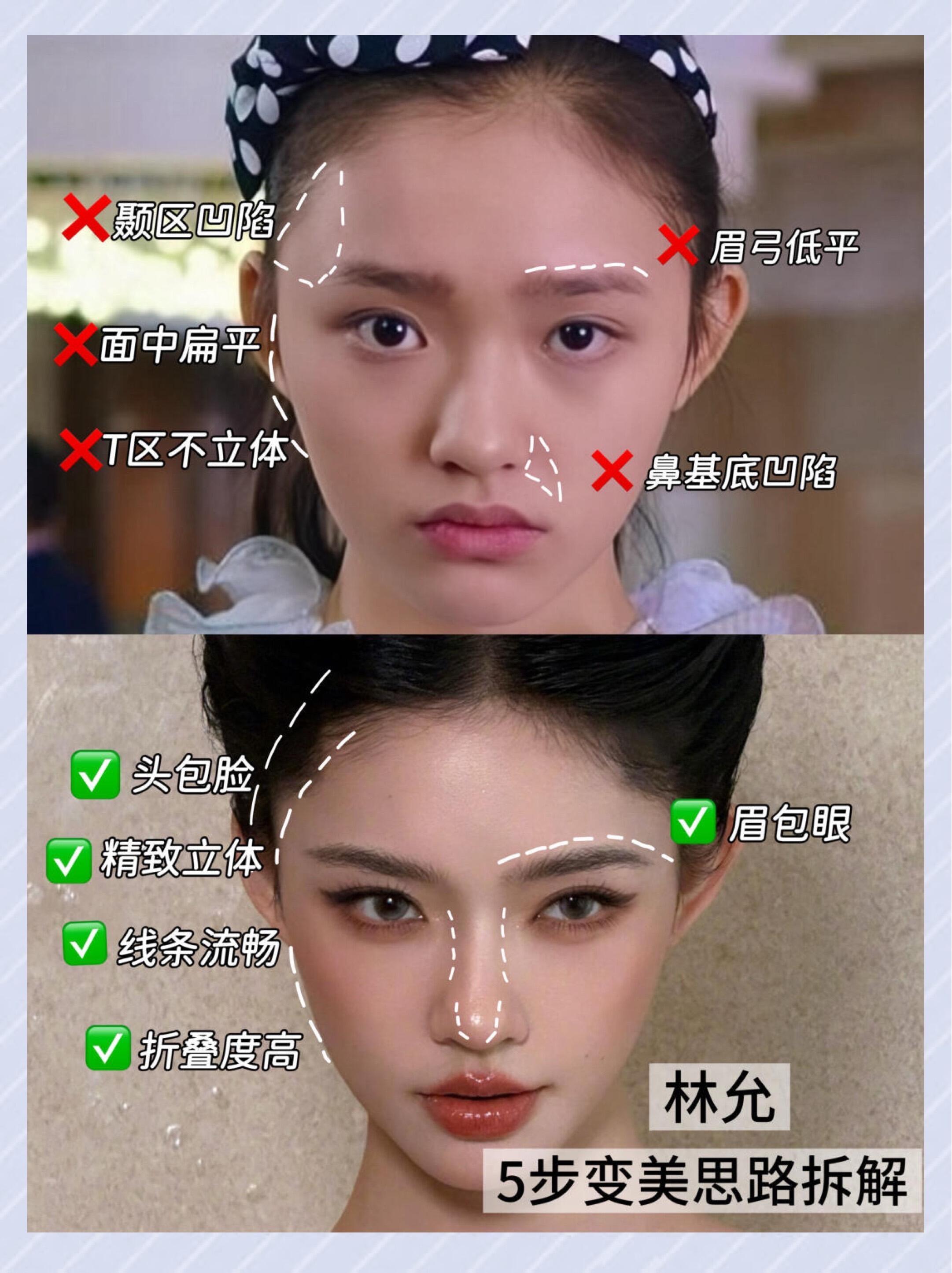 脸平脸廓如何逆袭大美女？关键做对这五步！ 