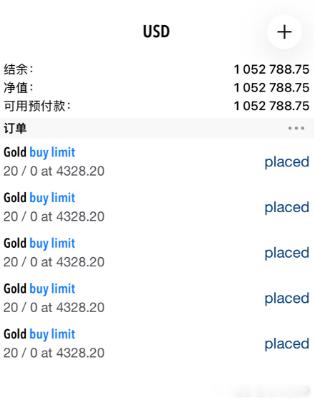 多头最后的入场卷，还有比这更精准的吗？恭喜实盘小朱跟上指导操作，黄金多单五分钟爆