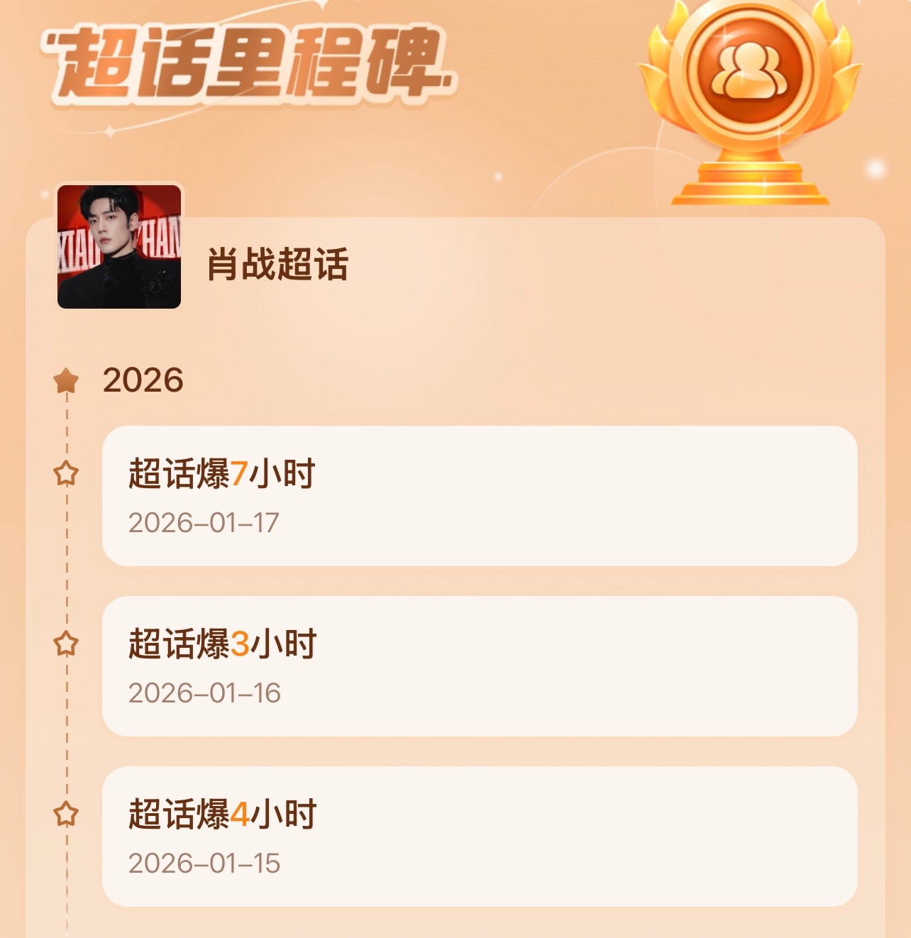 哇靠，肖战粉丝越搓越勇，17号超话直接搓爆7个小时小飞侠们，你们有这样的凝聚力和