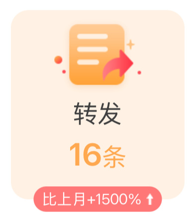 比上月+1500%↑ 