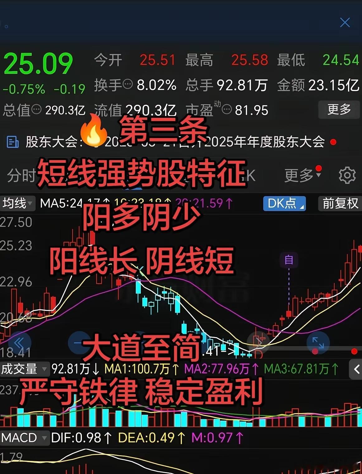 游资陈小群选股铁律，建议所有人背下来：第一条只做新题材、只盯新龙头、只参与上升趋