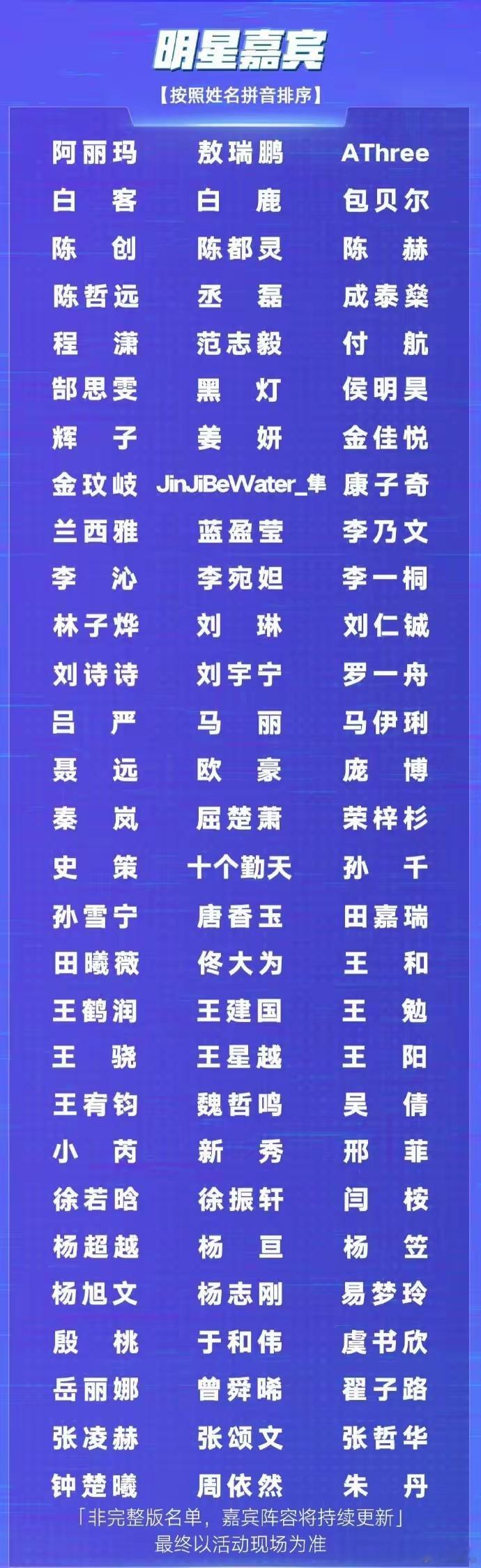 爱奇艺尖叫之夜 爱奇艺尖叫之夜是爱奇艺最近几年的一个传统节目，主要邀请的是近一年