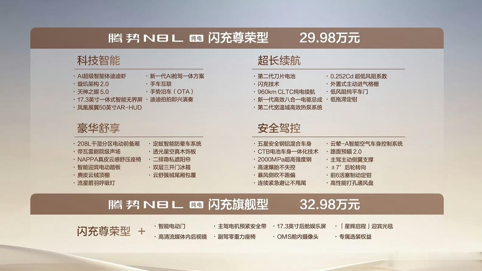 腾势 N8L 纯电版正式上市，29.98~32.98 万元。这个价格大家觉得怎么