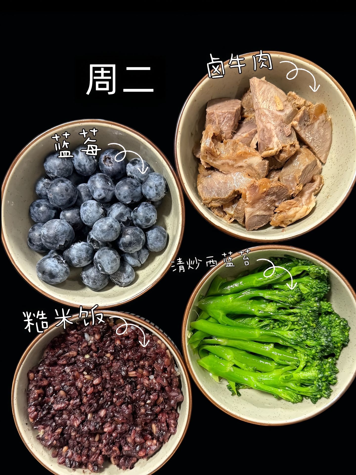 三周减脂餐分享 