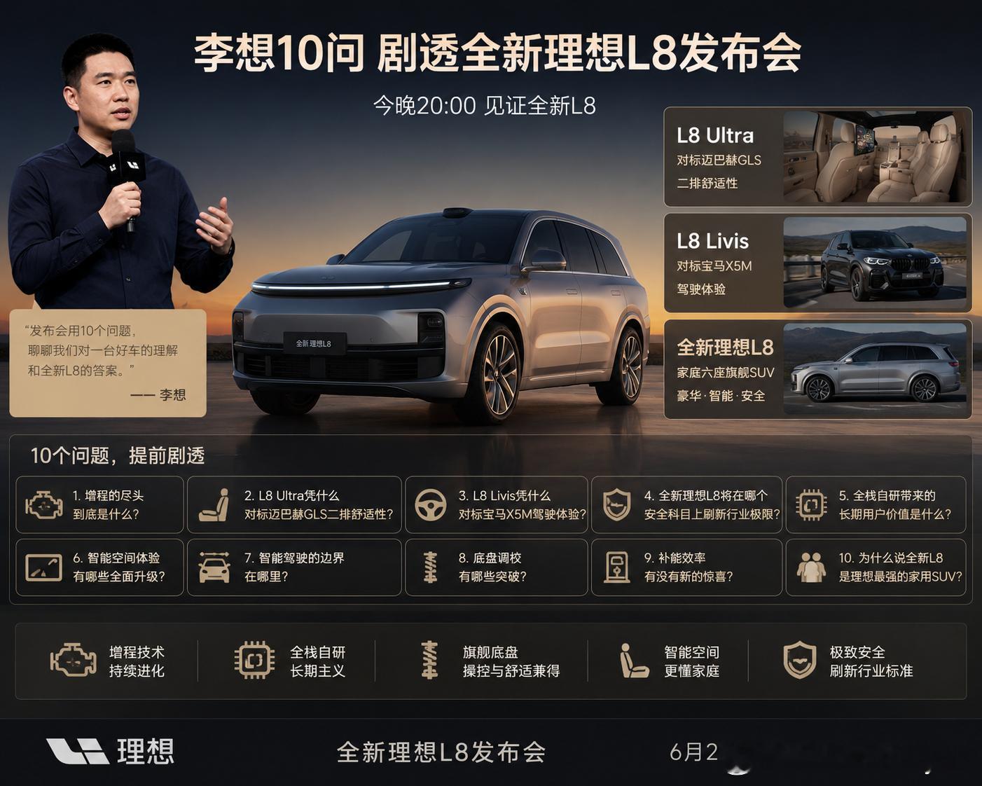 李想剧透今晚L8发布会李想这次提前用“10个问题”剧透全新理想L8发布会，感觉重