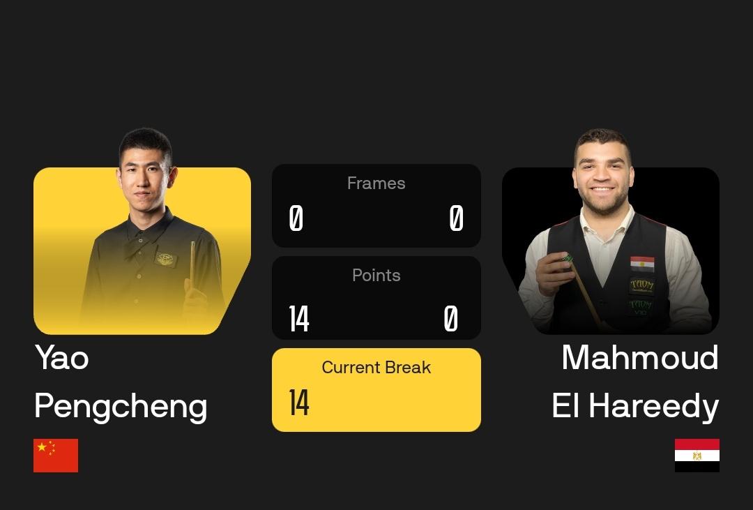 姚朋成首战告捷，6-1轻取哈雷迪，晋级英锦赛第二轮！
 
 
北京时间11月23