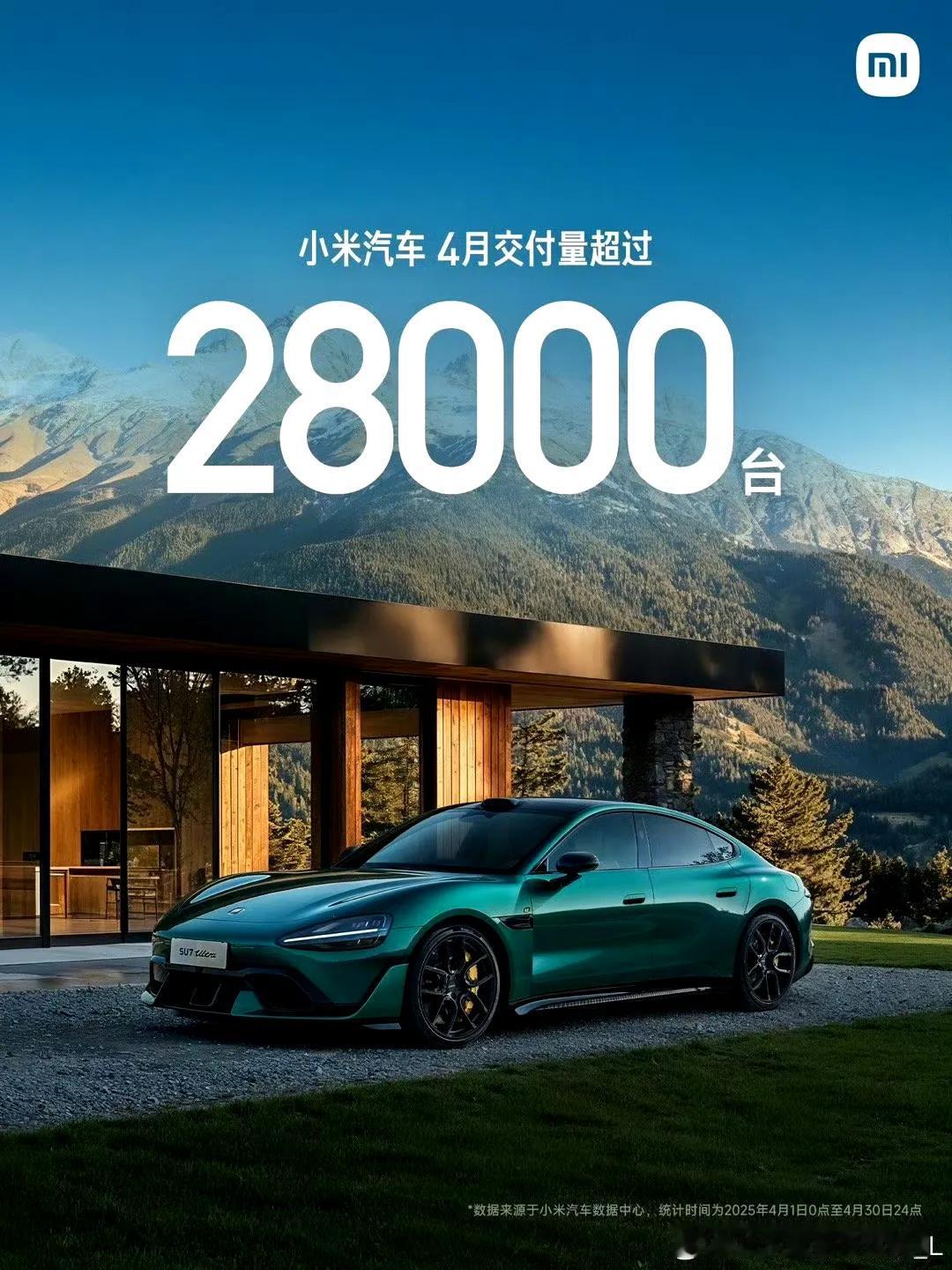 似乎到目前为止小米仍然处于锁单大于交付的状态，28K的月交付也只是小米的产能上限