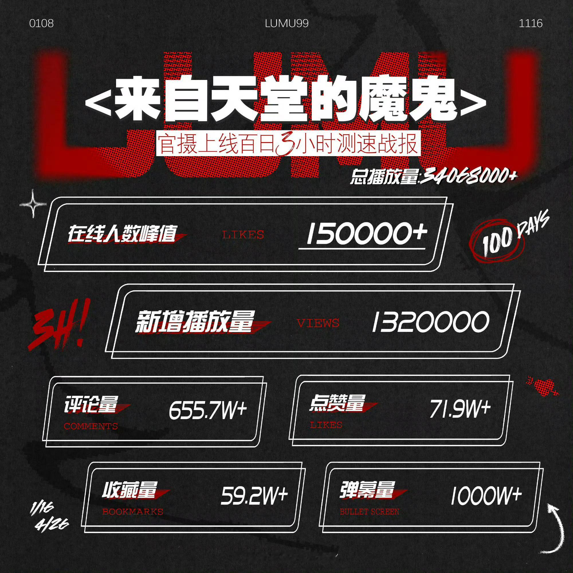 橹穆双人舞台同时段超350人正在看不清楚 来away 