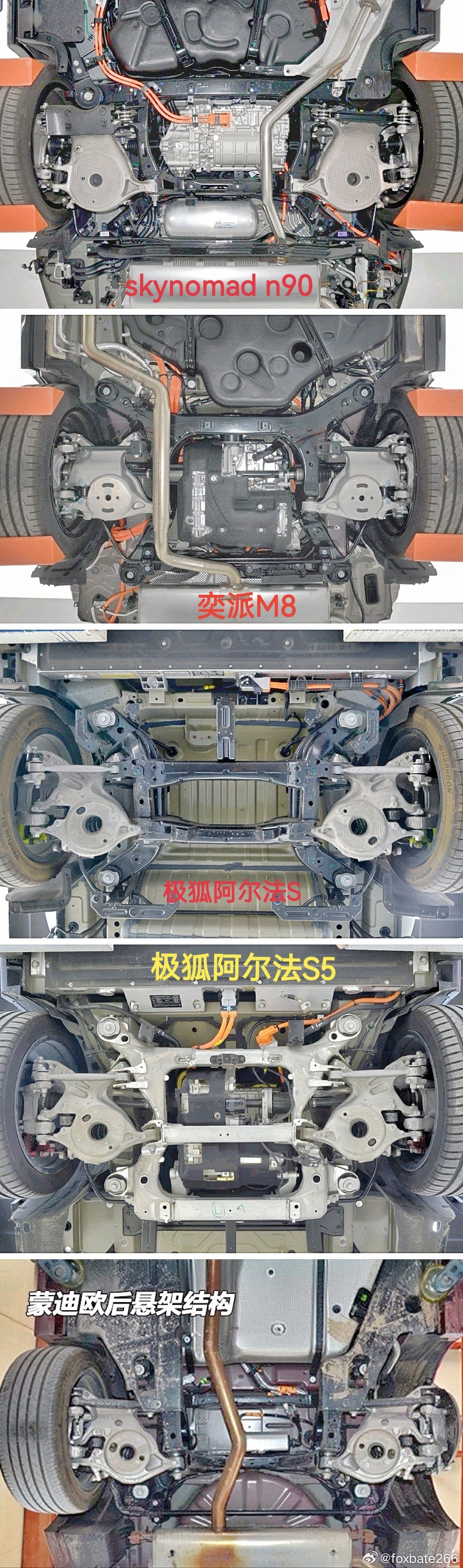 福特模仿大赛。SkyNomad和极狐是不是都有北汽关系？东风奕派。其中SkyNo