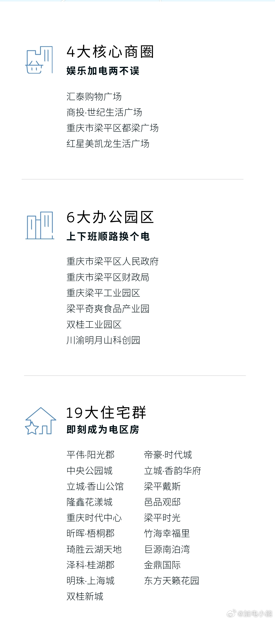 换电站是电动车的加油站蔚来换电站 |重庆梁平南高铁枢纽站 上线周边3公里覆盖4大