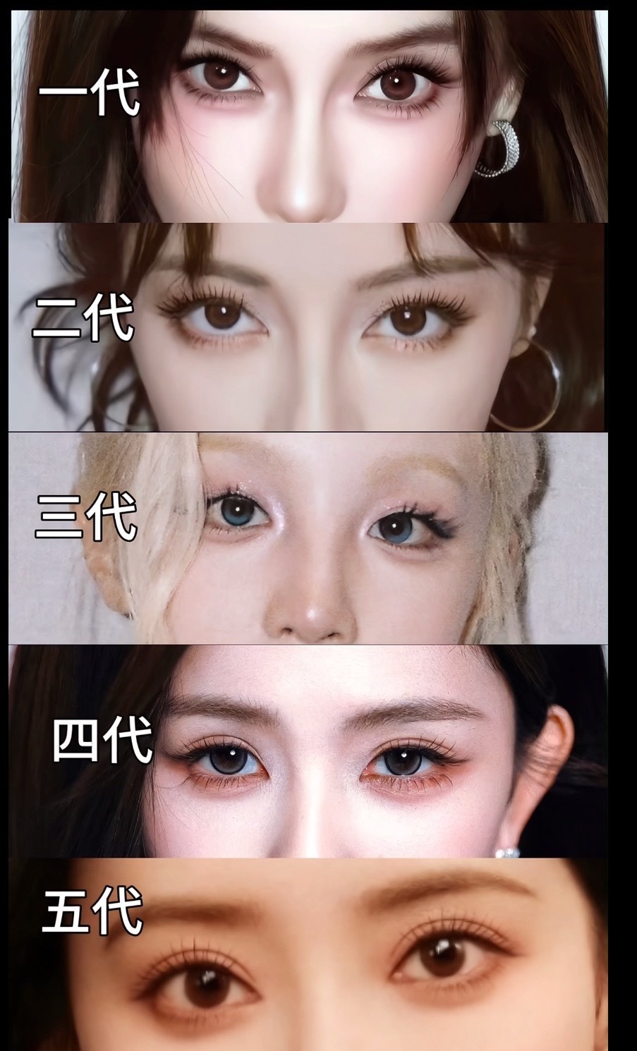 跑男五代🌸图鉴，一代人有一代人的跑男 ​​​