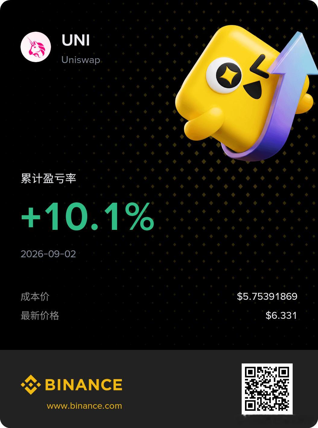 加了uni现货去年买过，后来清了。前几天刷到Robinhood 正式推出自有公链