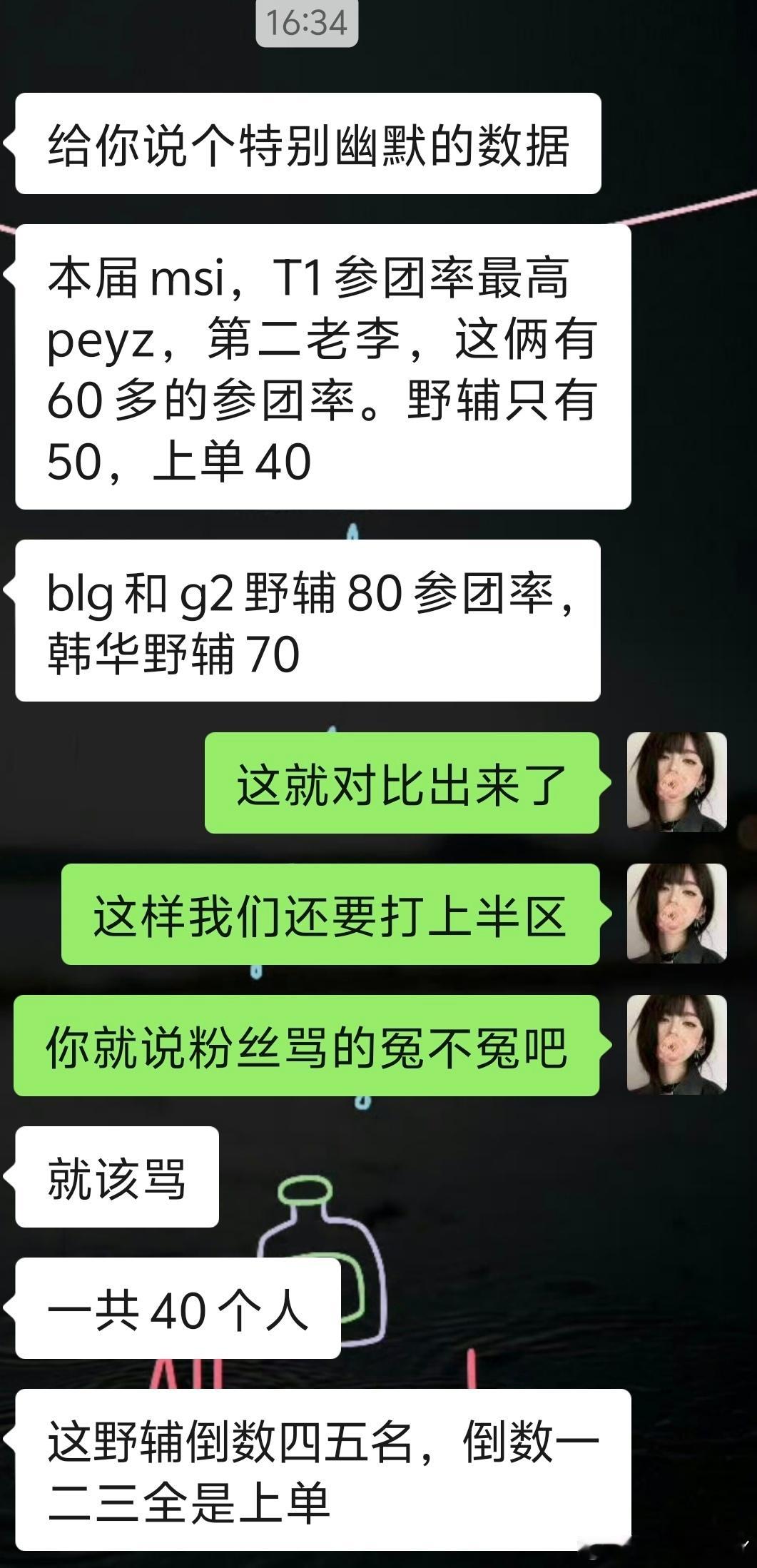 T1 看看数据真的越看越气2026msit1lol 后面真的好好准备，好吗。明天