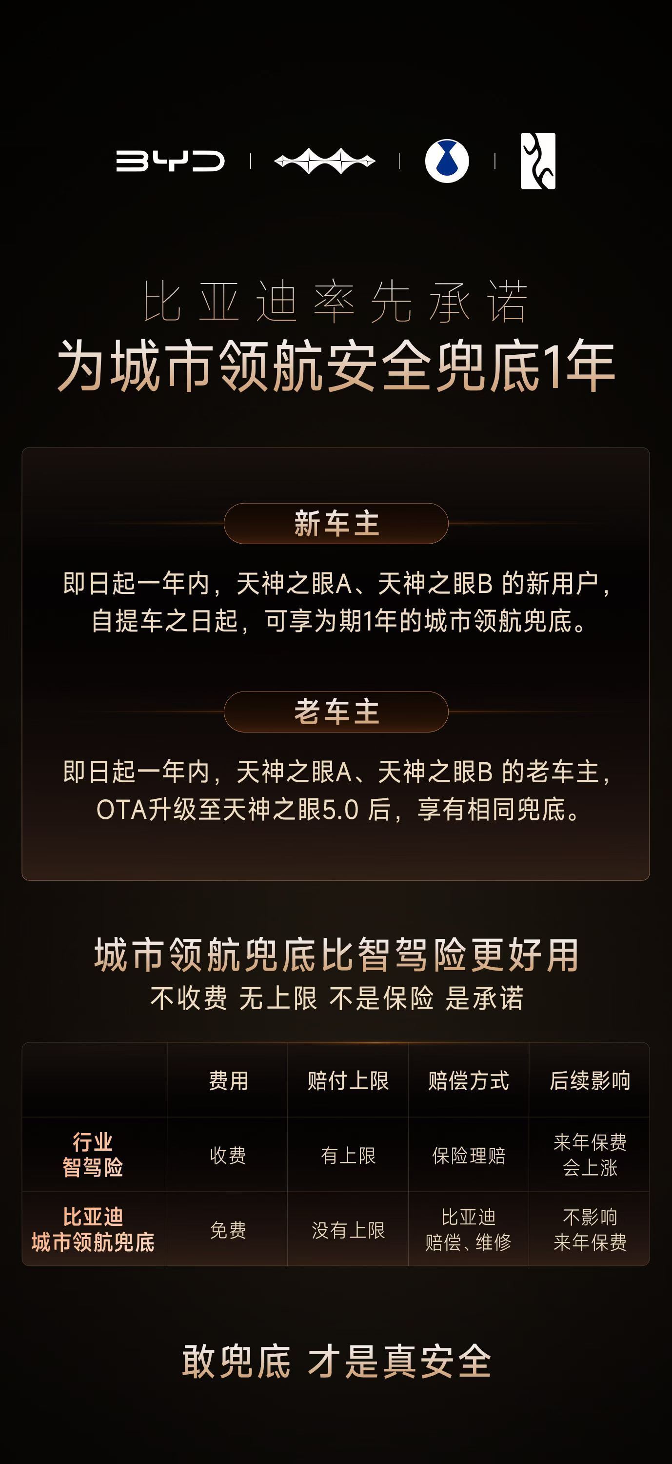 比亚迪智能发布会重磅在哪里？一个文章看明白。发布会简介- 天神之眼全兜底- 全系