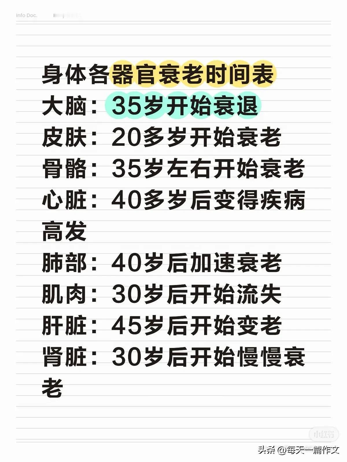 身体各器官衰老时间表
大脑：35岁开始衰退
皮肤：20多岁开始衰老
骨骼：35岁