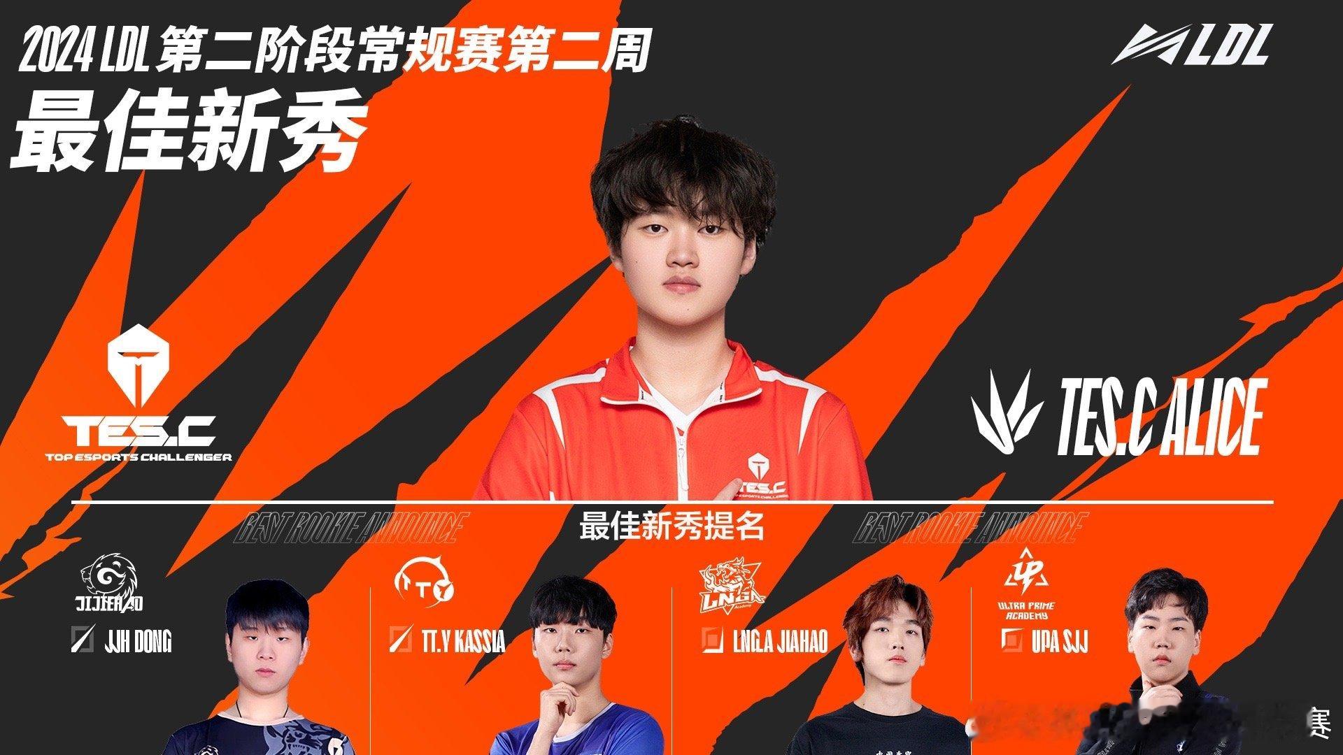 🤣是的，这是真水手了！TES二队打野长相神似Jackeylove与knight