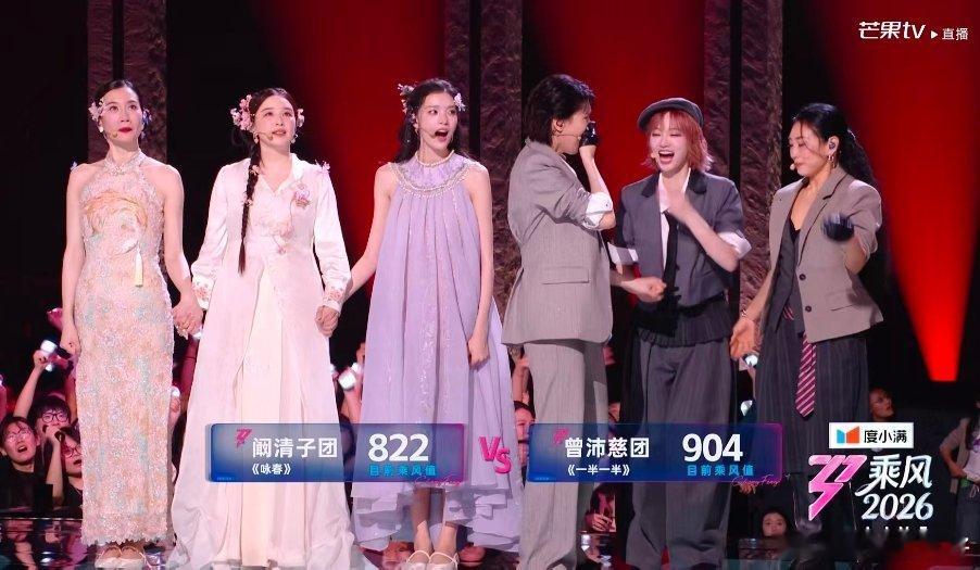 浪姐一公直播第一轮对决，曾沛慈团904票，阚清子团822票。 