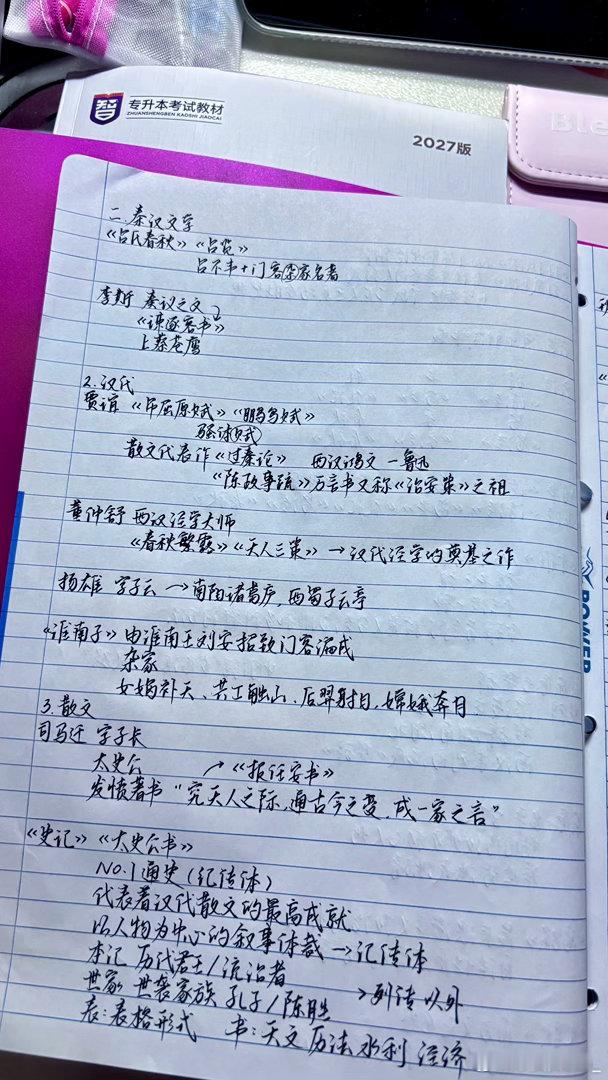 今天整理了秦汉文学文常～[哇]​​​