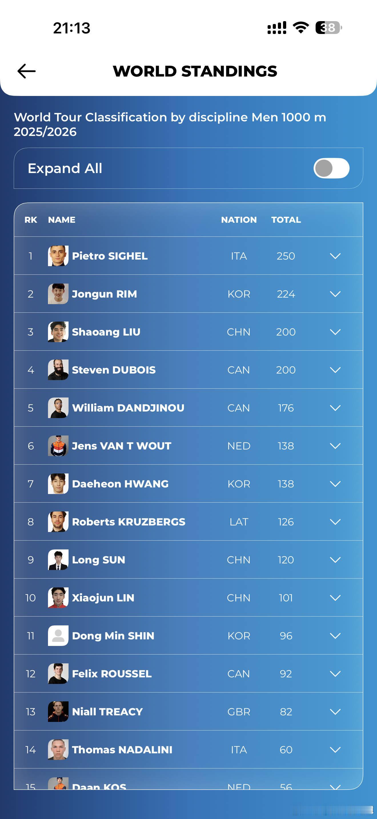 关心林孝埈的真多啊，我说了凌晨天时可以，但要结合实力，还要结合对手的实力，现在他