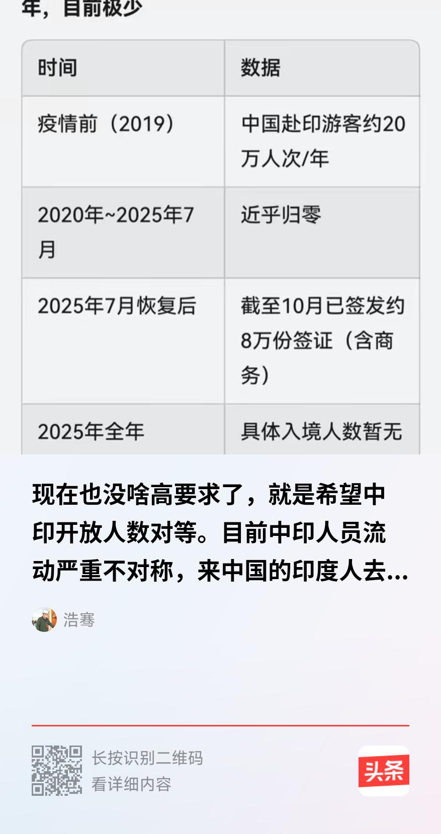 我觉得不能冤印度！不是不对等，是我们大部分人都不愿意去印度吧！那样一个治安极差、